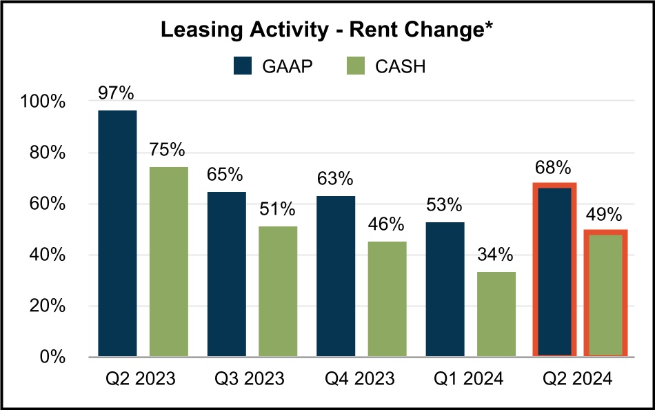 chart-1d52259170fe4428a3f.jpg