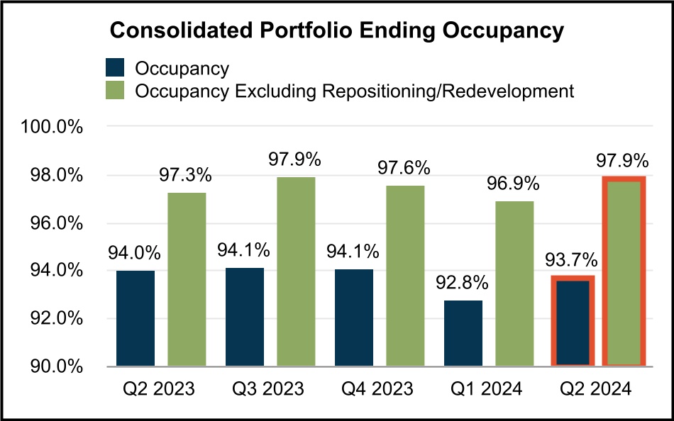 chart-4d993a952ecd408b945.jpg