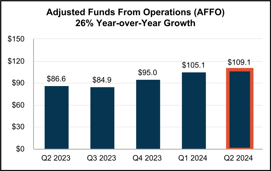 chart-656aab9391f9409f801.jpg