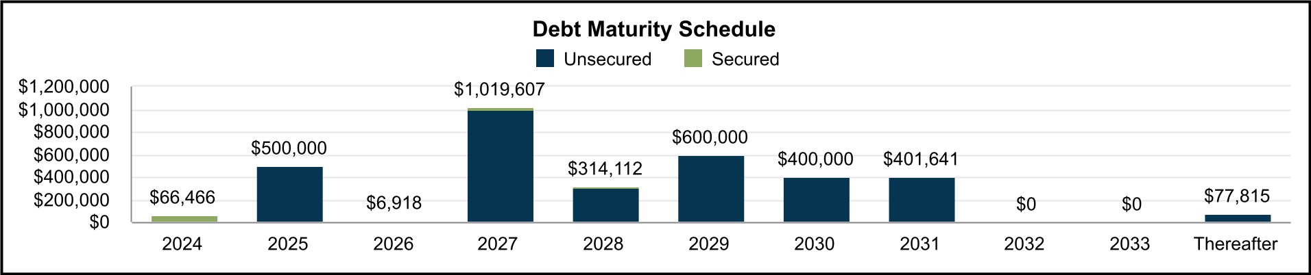 chart-6bd40414e8f04845b5c.jpg