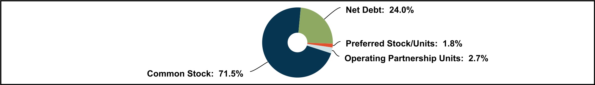 chart-7eba9828d8ad4f729bc.jpg