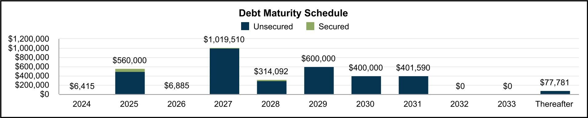 chart-aa4beadf1f8645c4a49.jpg