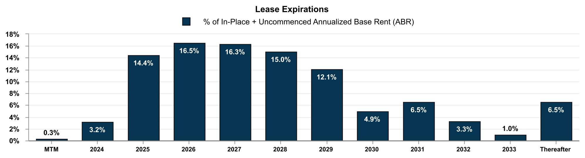 chart-b5b1c01b90ba47e98c4.jpg