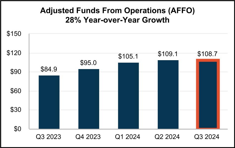 chart-f34cbf0d42854237867.jpg