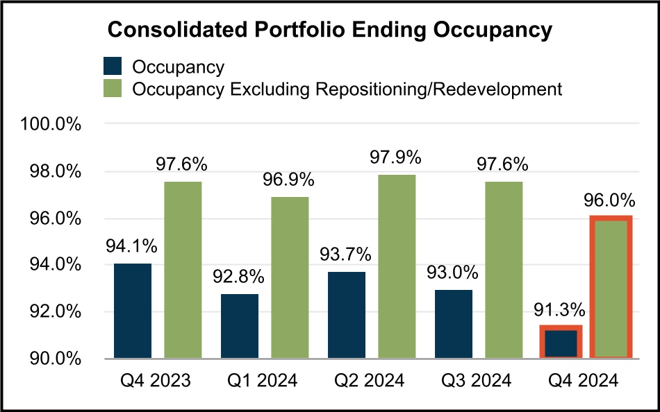 chart-13712ac0f9634ee0812a.jpg