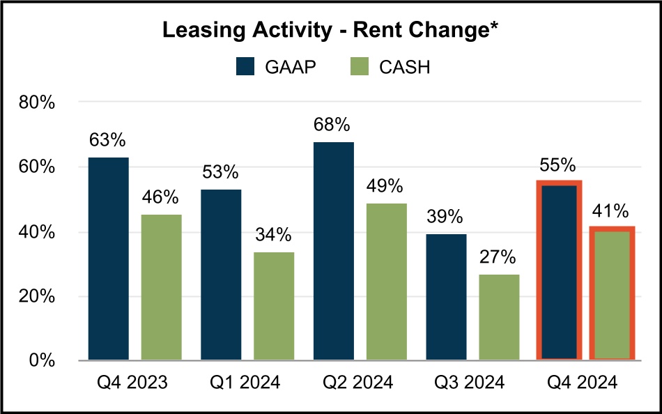 chart-5e8bfbb0d80640b5bd1a.jpg