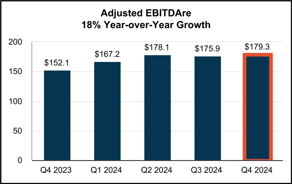 chart-626a330383e645eebefa.jpg