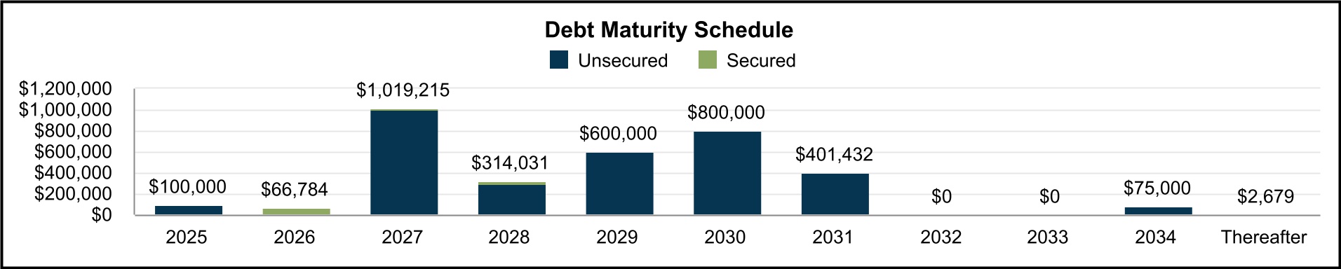 chart-776e0b9ecec54bfb891.jpg
