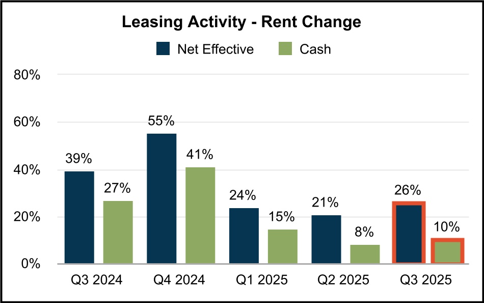 chart-71ce02313e3c4e10be2a.jpg