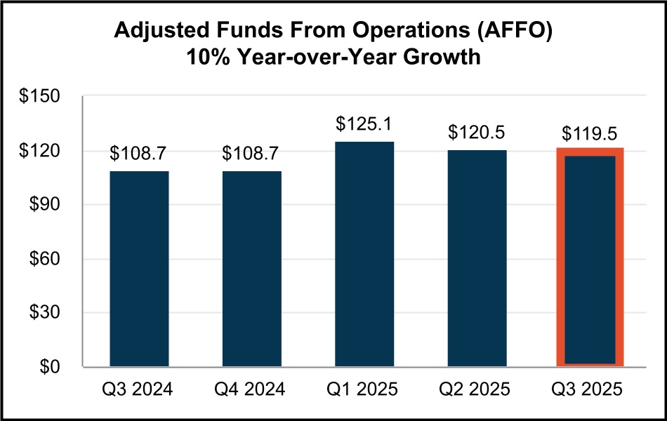 chart-90a54469f05d4e359fda.jpg