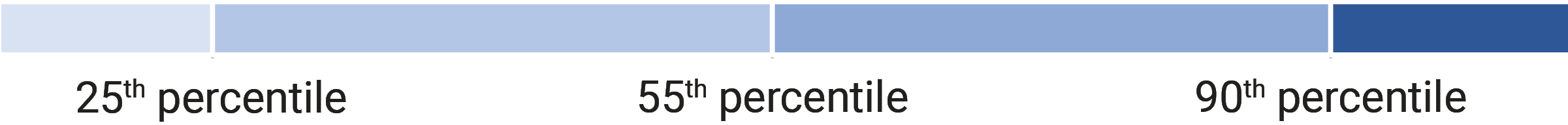 03_PRO013872_Relative TSR vs. Dow Jones U.S. Equity REIT Index.jpg