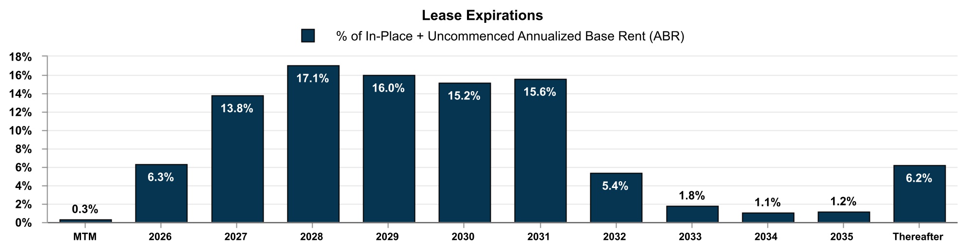 chart-56409814a3b541e596d.jpg