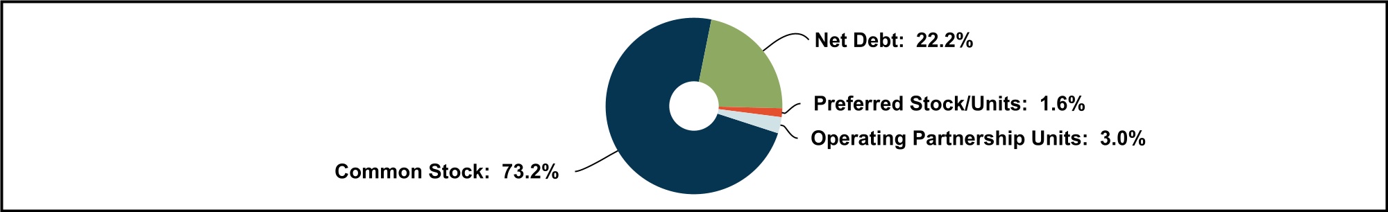 chart-1d155d41bd4e4f90b1ba.jpg